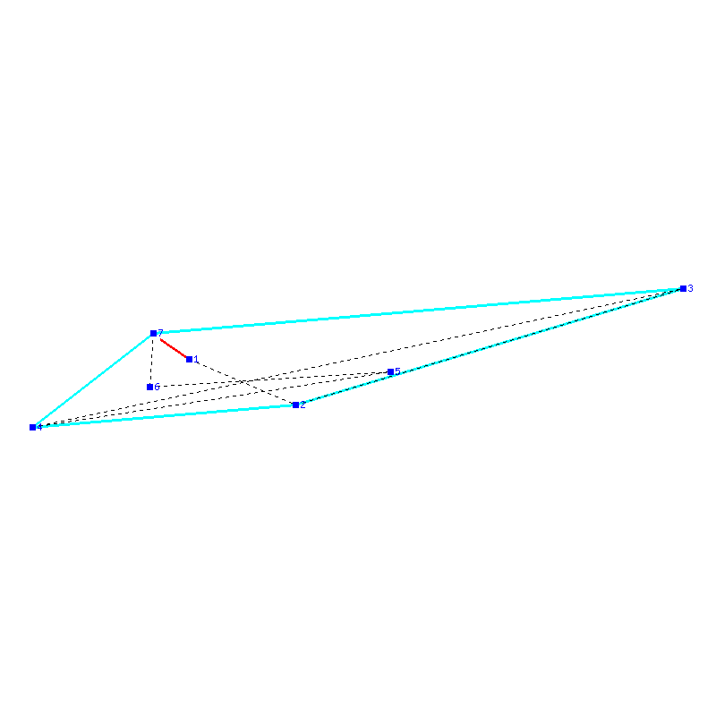 Flugauswertung